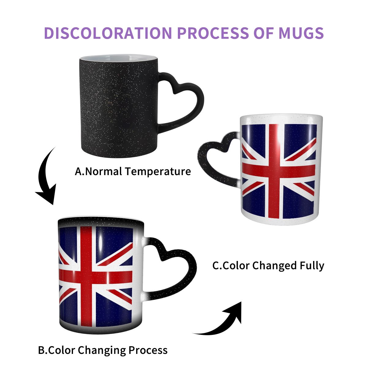 Union Jack Flagge des Vereinig – Coffee Tea Uk Bewertung und Preis
